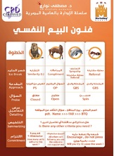 فنون البيع النفسي فنون البيع النفسي