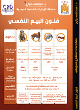 فنون البيع النفسي فنون البيع النفسي